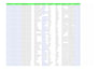 do targeted b2b lead generation and prospect list building